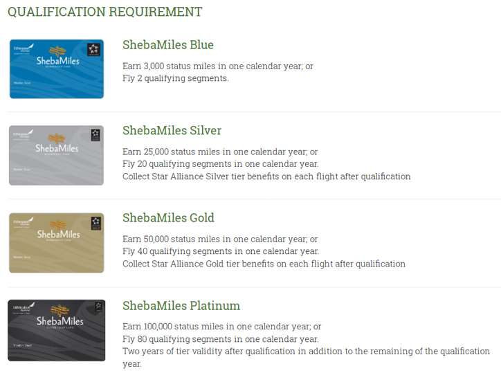 Star Alliance Gold Status with Ethiopian ShebaMiles