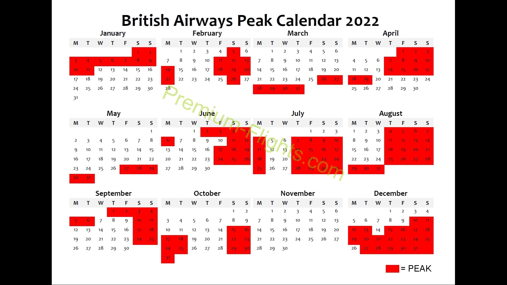 2022 Avios Peak And Off Peak Calendar 2022 Avios Peak And Off Peak Calendar